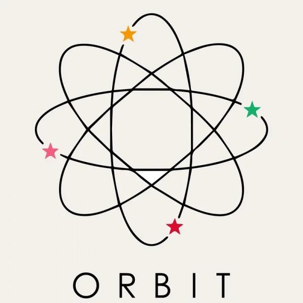 Orbit (2026) постер
